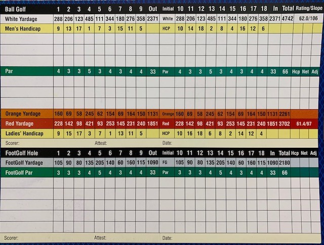 Scorecard Emerald Lakes Golf Course Scorecard Emerald Lakes Golf Course